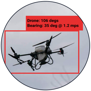 Tracking_Drone_Circle - Numurus